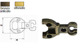 Cerniera per Mobili - Ferramenta Ilardi